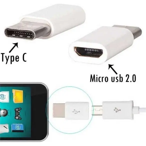 Przejściówka micro usb 2.0 na typ C TYP C 3.1 smartfon huawei P10 P20