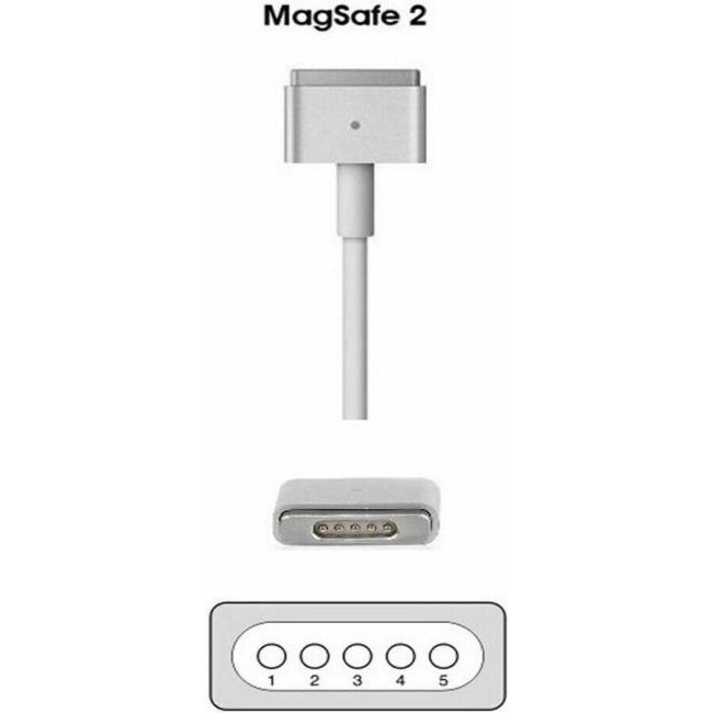 Alimentatore AC Plug a T Mag Safe 2 Kompatybilny z wyświetlaczem Macbook Pro...