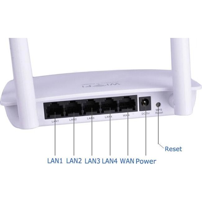 Mini Router WIFI LAN 900 Mb/s modem 4 anteny repeater sygnału Wzmacniacz 5